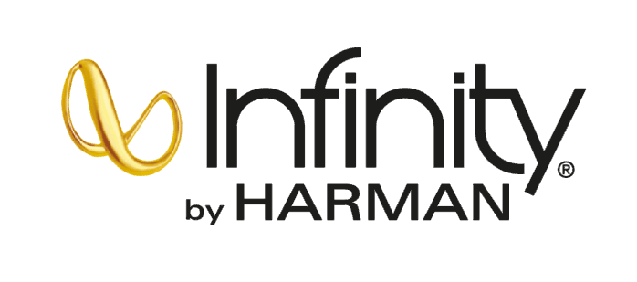 INFINITY